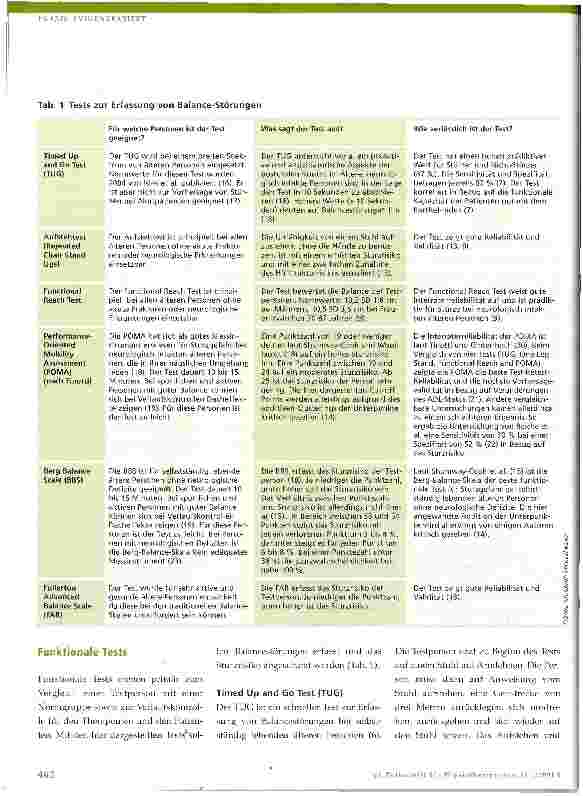 Vorschauseite 2: Untersuchung geriatrischer Patienten