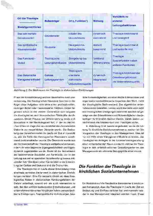 Vorschauseite 3: Theologie in der Unternehmensgestaltung