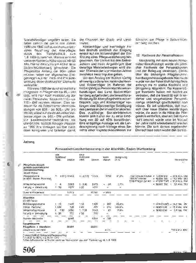 Vorschauseite 6: Über 4000 neue Stellen für die Altenhilfe in Baden-Württemberg