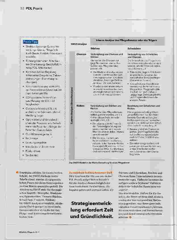 Vorschauseite 2: Stärken, Potenziale und Marktumfeld als Basis von Strategien