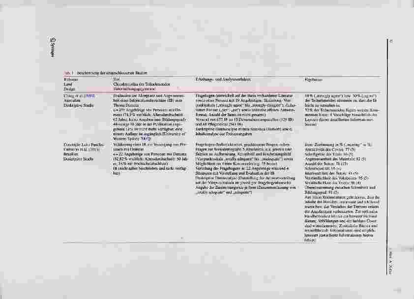 Vorschauseite 5: Adressatengerechte Aufbereitung von Informationen für Personen mit Demenz: ein Scoping Review