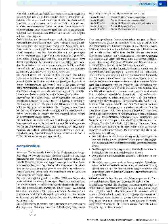 Vorschauseite 4: Aufbau und Implementation eines gemeinsamen Fortbildungskonzepts der Intensivstationen am Universitätsklinikum Regensburg - konzeptionelle Grundlagen und Projektdarstellung