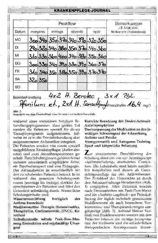 Vorschauseite 3: Welche Möglichkeiten der Schulung des Asthmatikers gibt es?
