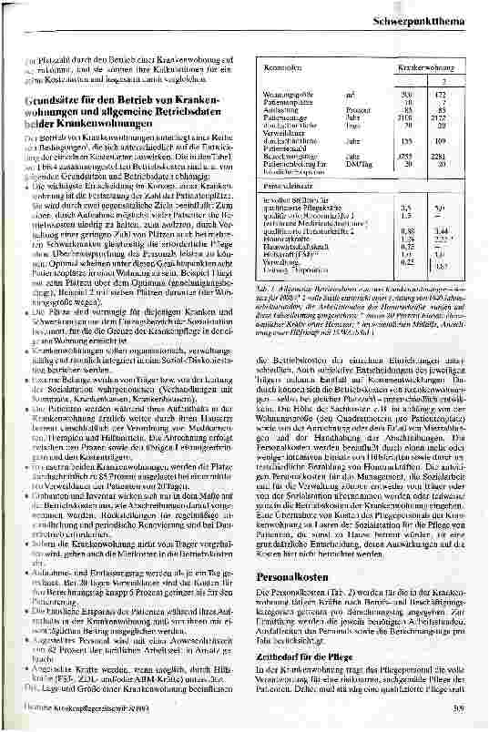 Vorschauseite 2: Betriebskosten von zwei Krankenwohnungen im Vergleich