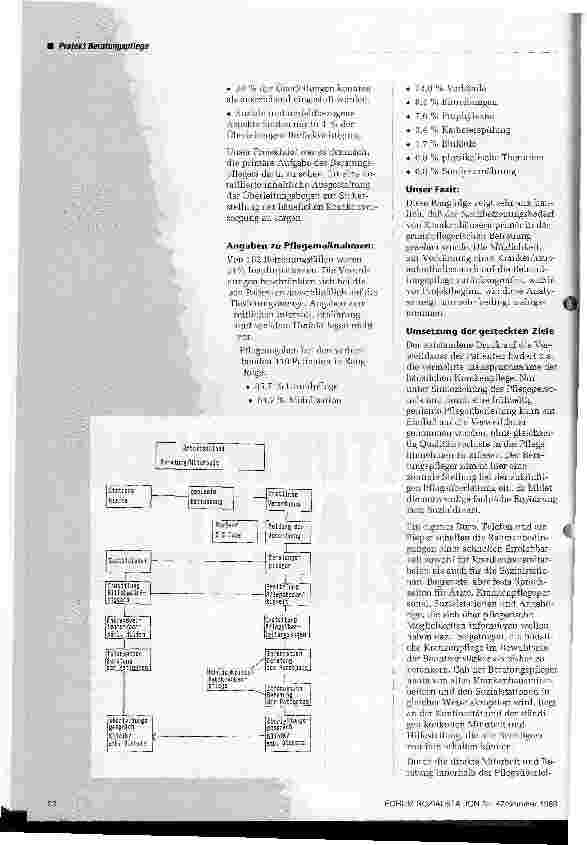 Vorschauseite 2: An der Schnittstelle verbinden Das Projekt des Beratungspflegers zeigt erste Erfolge