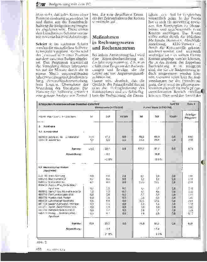 Vorschauseite 3: Budgetierung mit dem PC Ein Erfahrungsbericht des Krankenhausverbundes Goslar