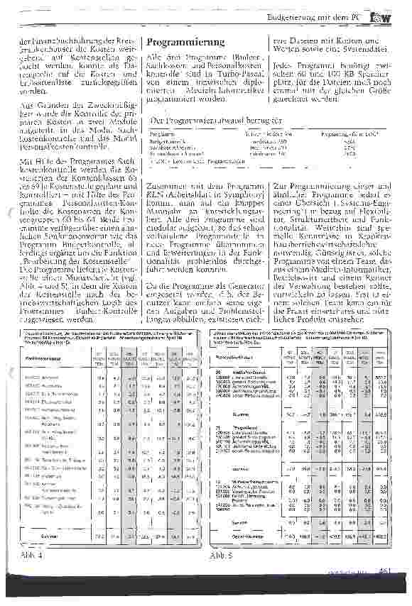 Vorschauseite 5: Budgetierung mit dem PC Ein Erfahrungsbericht des Krankenhausverbundes Goslar