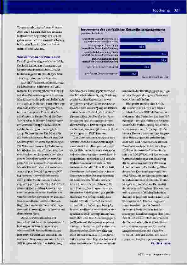 Vorschauseite 2: Mehr Forderungen als Förderungen?