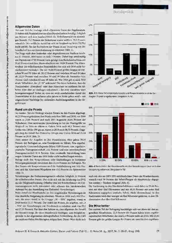Vorschauseite 2: Wie geht es ergotherapeutischen Praxen in Deutschland?
