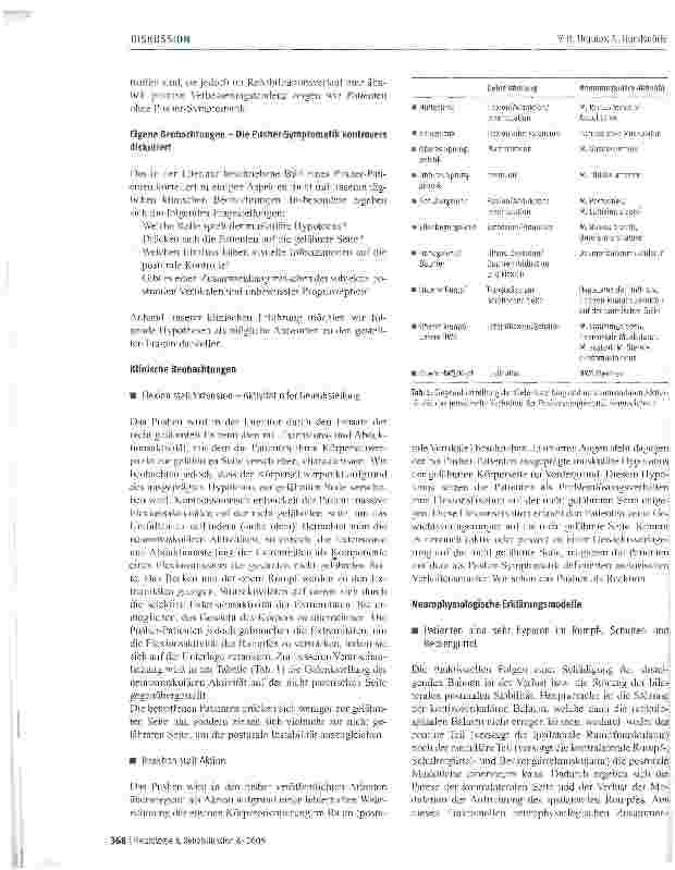 Vorschauseite 4: Drücken oder Ziehen? Das Pusher-Verhalten kontrovers diskutiert