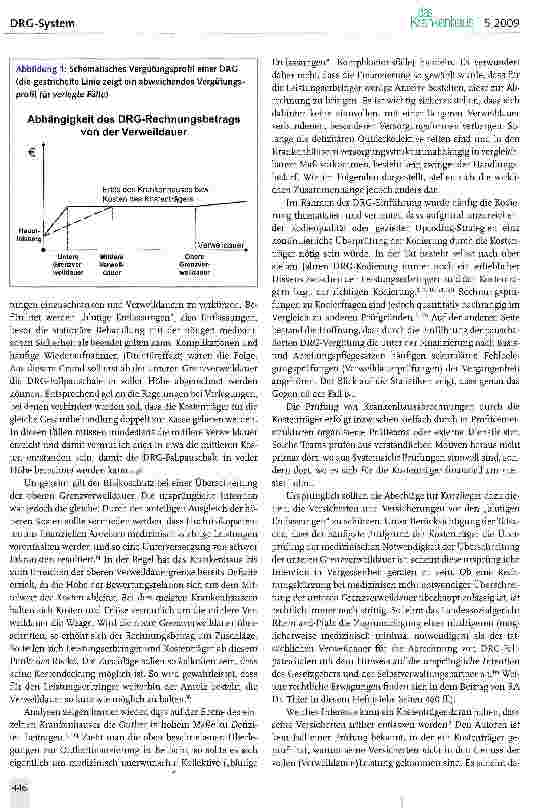 Vorschauseite 2: Ist die Vergütung für Kurzund Lang-lieger im G-DRG-System sachgerecht und sinnvoll?