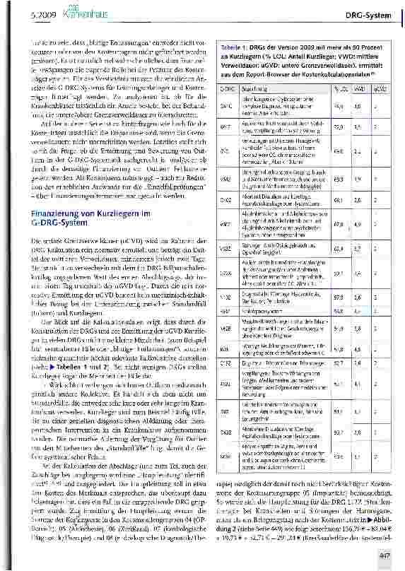 Vorschauseite 3: Ist die Vergütung für Kurzund Lang-lieger im G-DRG-System sachgerecht und sinnvoll?