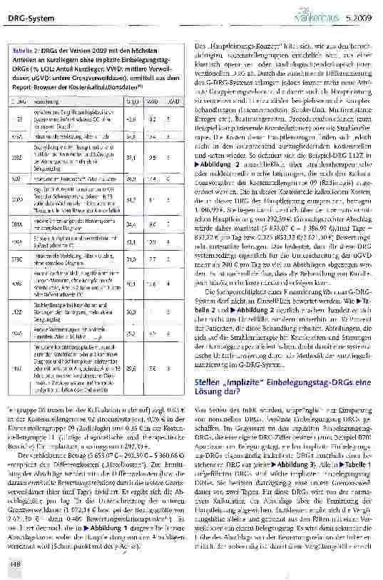 Vorschauseite 4: Ist die Vergütung für Kurzund Lang-lieger im G-DRG-System sachgerecht und sinnvoll?