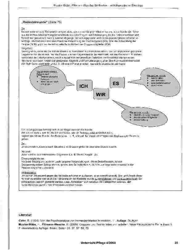Vorschauseite 4: Einstiegsmethoden für Ankommens-und Gesprächssituationen