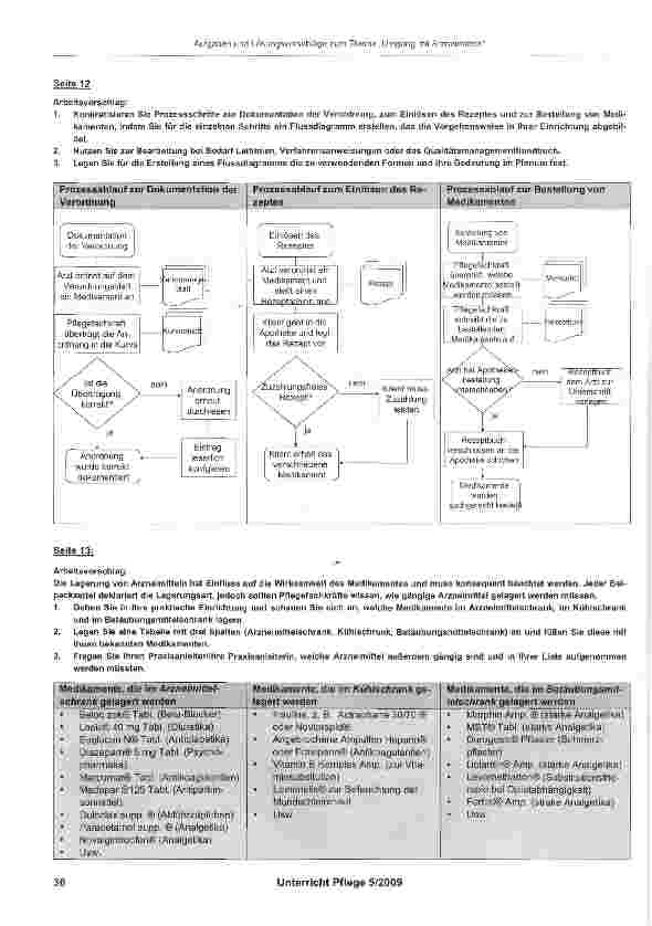 Vorschauseite 3: Aufgaben und Lösungsvorschläge zum Thema „Umgang mit Arzneimitteln