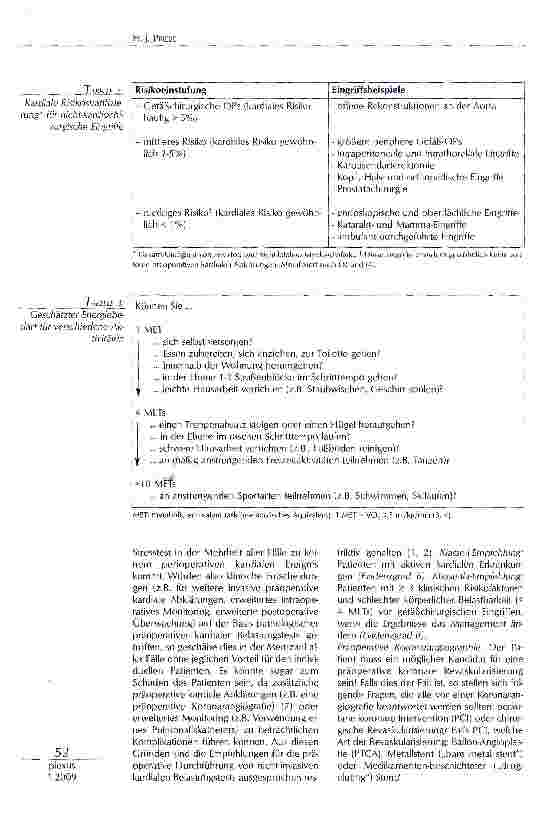 Vorschauseite 3: PRÄOPERATIVE RISIKOEVALUIERUNG