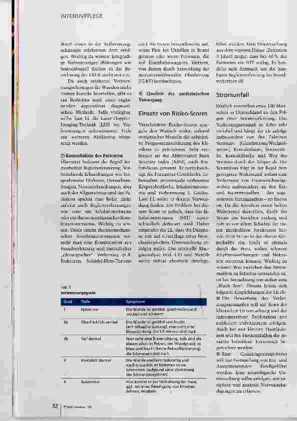 Vorschauseite 3: Thermatische Verletzungen professionell behandeln