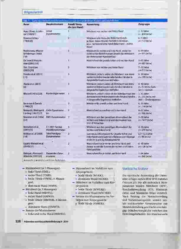 Vorschauseite 2: Handkraft bei Grundschulkindern: Einfluss verschiedener Auswertungsstrategien
