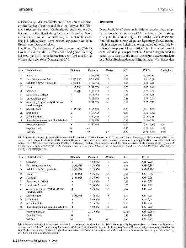 Vorschauseite 5: Übersetzung, transkulturelle Anpassung und Reliabilität der deutschen Fassung des Functional Assessment Measure (FAM-G)