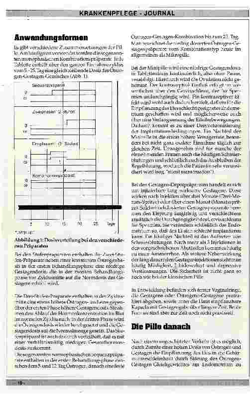 Vorschauseite 2: Aktuelle Aspekte der hormonalen Kontrazeption