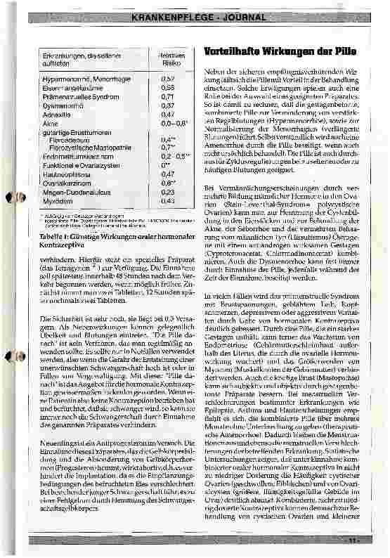 Vorschauseite 3: Aktuelle Aspekte der hormonalen Kontrazeption