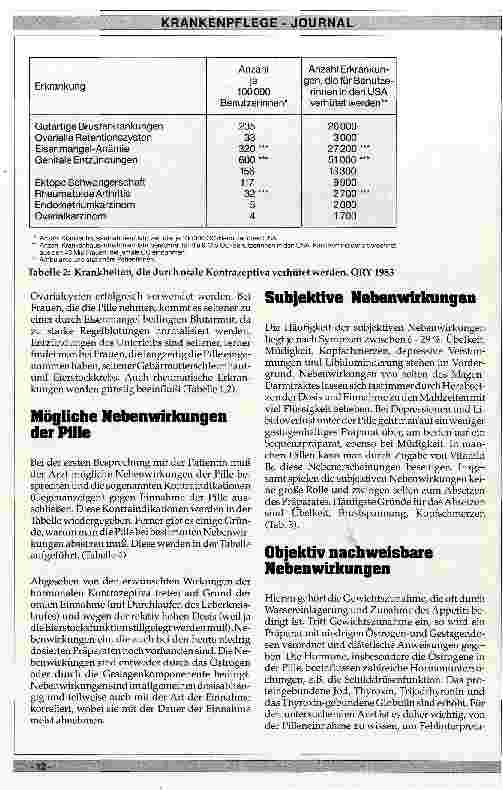Vorschauseite 4: Aktuelle Aspekte der hormonalen Kontrazeption