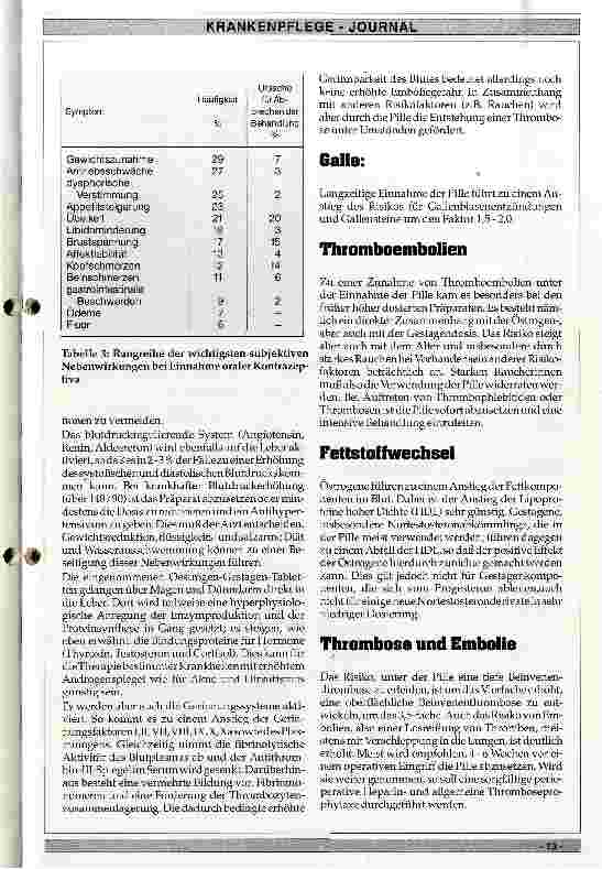 Vorschauseite 5: Aktuelle Aspekte der hormonalen Kontrazeption