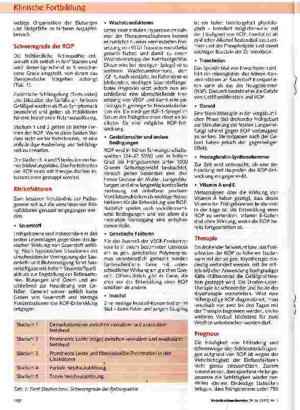 Vorschauseite 2: Retinopathie bei Frühgeburten