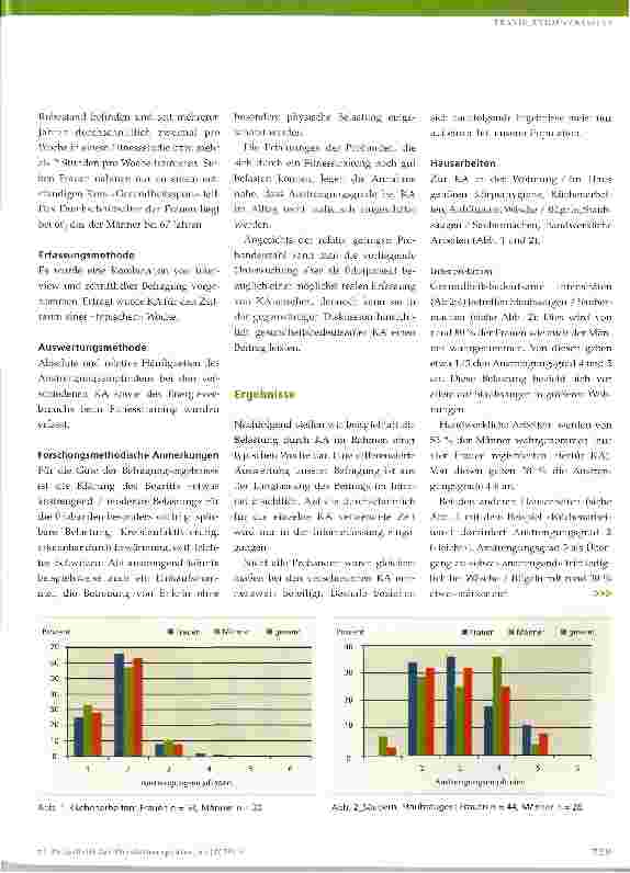 Vorschauseite 2: Körperliche Aktivität von Seniorinnen unter besonderer Berücksichtigung gesundheitsbedeutsamer Belastungen