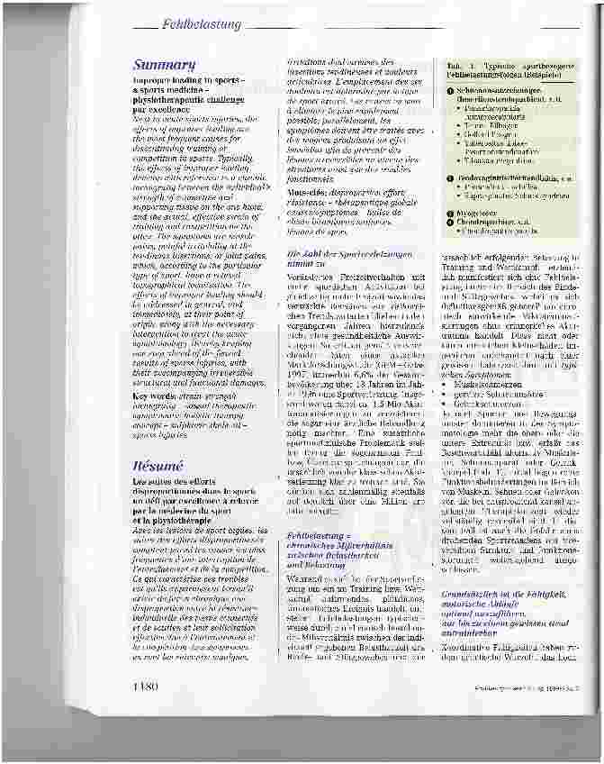 Vorschauseite 2: Fehlbelastungen im Sport - eine sportmedizinisch-physiotherapeutischeHerausforderung par excellence