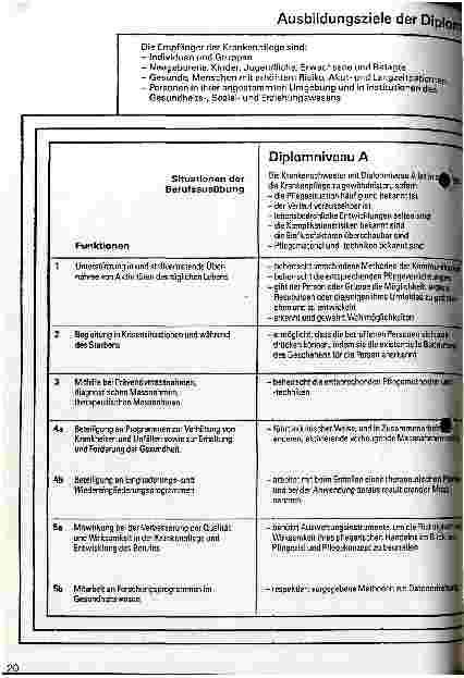 Vorschauseite 3: SRK-Informationen Richtlinienrevision der Krankenpflegeausbildungen