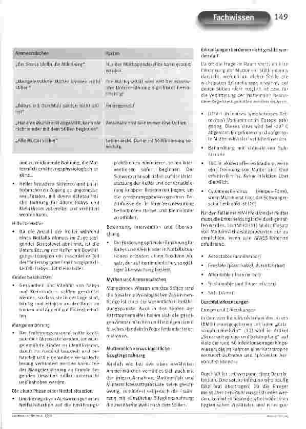 Vorschauseite 6: Ernährung von Säuglingen im Katastrophenfall