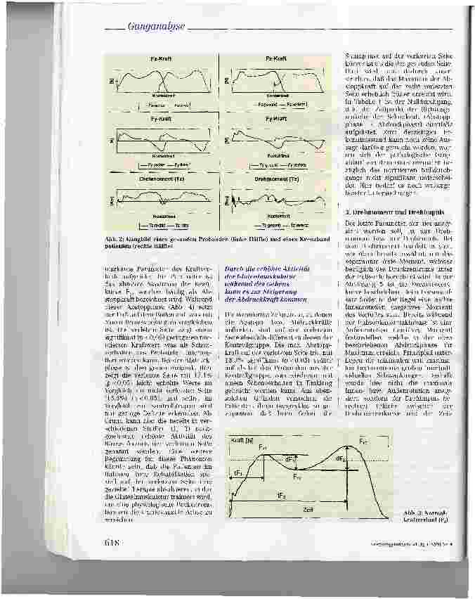 Vorschauseite 5: Ganganalytische Untersuchung nach operativ versorgten Rupturen des vorderen Kreuzbandes
