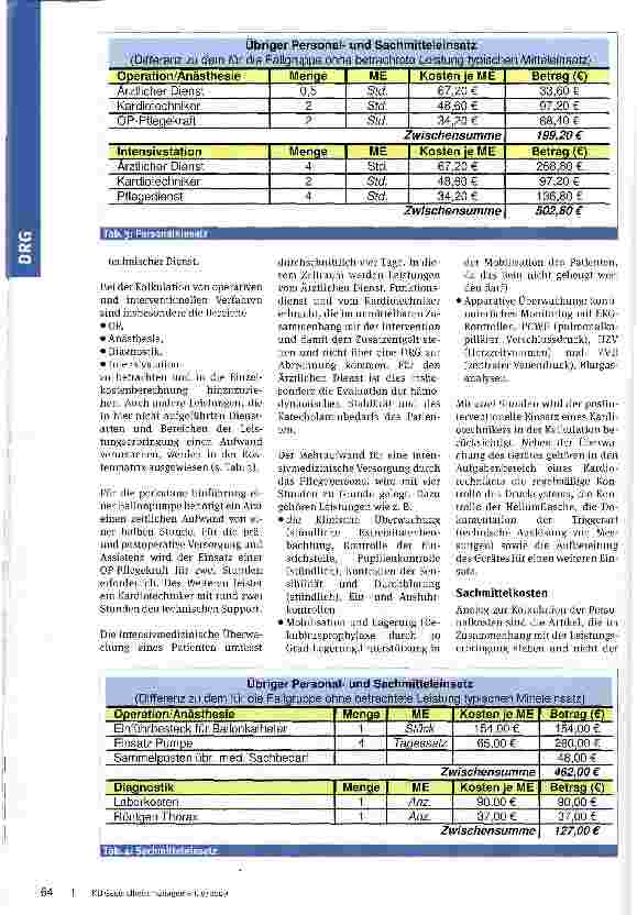 Vorschauseite 4: Gut kalkuliert ist halb gewonnen