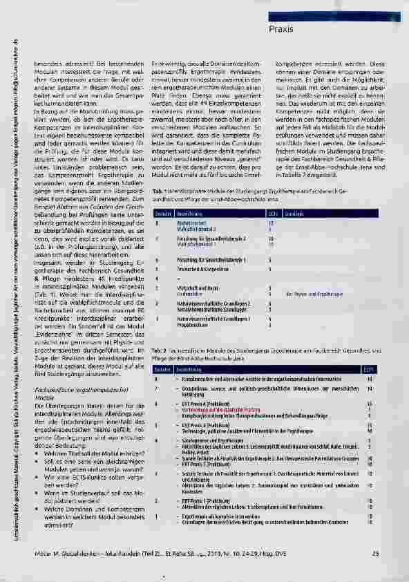 Vorschauseite 2: Global denken - lokal handeln Wie das neue KompetenzproPil Ergotherapie in einen Bachelorstudiengang Ergotherapie integriert werden kann (Teil 2)