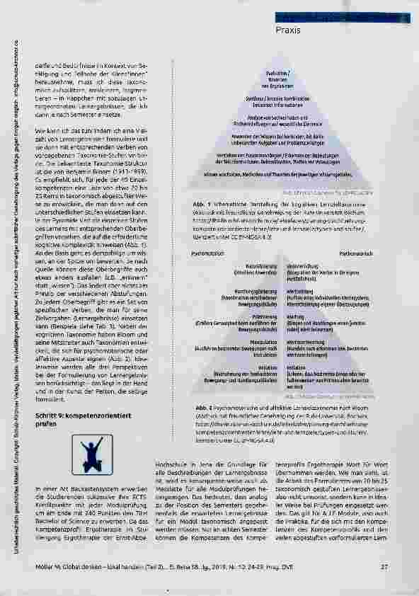 Vorschauseite 4: Global denken - lokal handeln Wie das neue KompetenzproPil Ergotherapie in einen Bachelorstudiengang Ergotherapie integriert werden kann (Teil 2)
