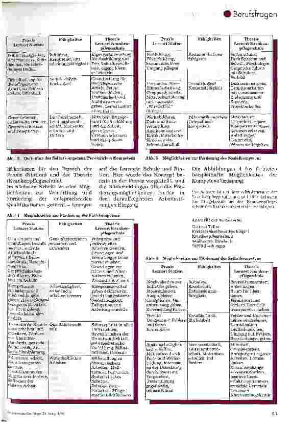 Vorschauseite 2: Schlüsselqualifikationen in der Pflege - teil 1: Theoretische Grundlagen _