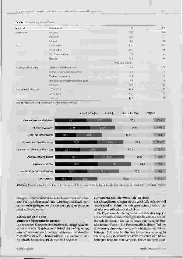 Vorschauseite 5: Berufsperspektiven von Absolventinnen und Absolventen grundständig qualifizierender Pflegestudiengänge - Ergebnisse einer bundesweiten Verbleibstudie