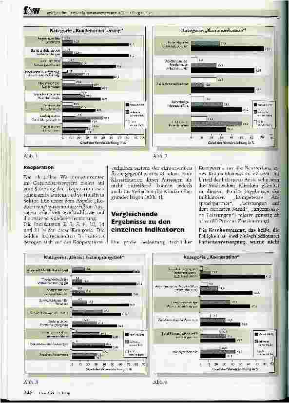 Vorschauseite 3: Erfolgreiches Krankenhausmarkting mit Hilfe der Imageanalyse Die Städtischen Kliniken Bielefeld optimieren ihr Ansehen bei niedergelassenen Ärzten