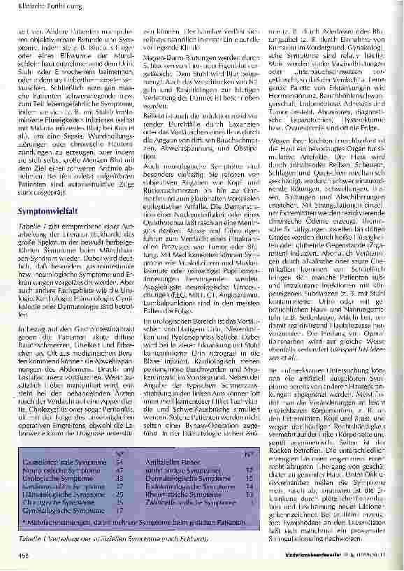 Vorschauseite 2: Selbstmanipulierte Krankheiten: Das Münchhausen-Syndrom