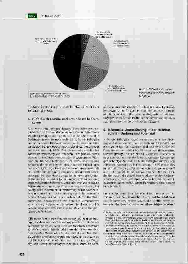 Vorschauseite 4: Mehr Potenzial im Engagement zur Bedeutung informellen Engagements für Wohlfahrt und soziale Kohäsion