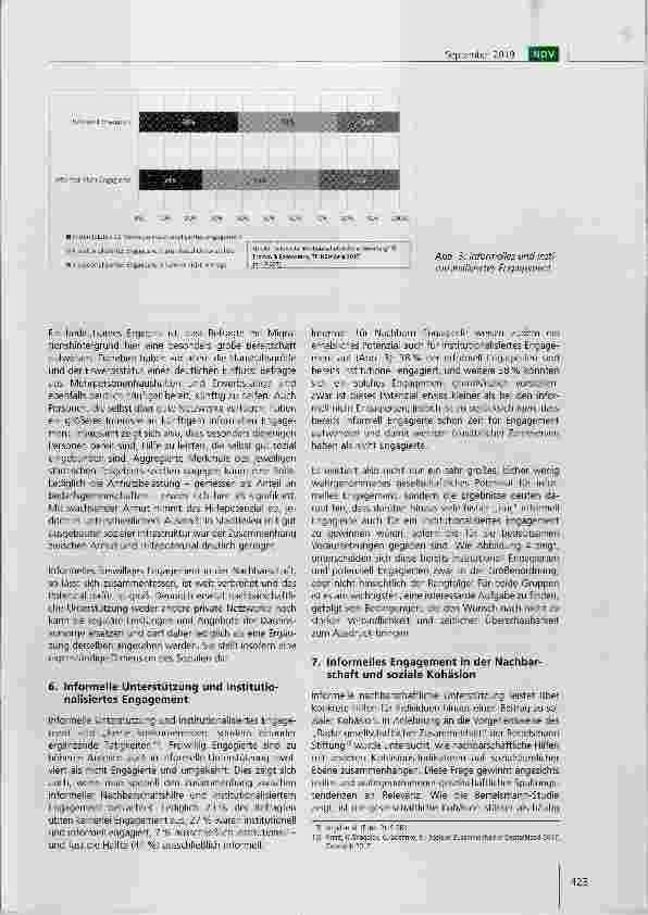 Vorschauseite 5: Mehr Potenzial im Engagement zur Bedeutung informellen Engagements für Wohlfahrt und soziale Kohäsion