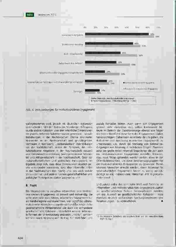 Vorschauseite 6: Mehr Potenzial im Engagement zur Bedeutung informellen Engagements für Wohlfahrt und soziale Kohäsion