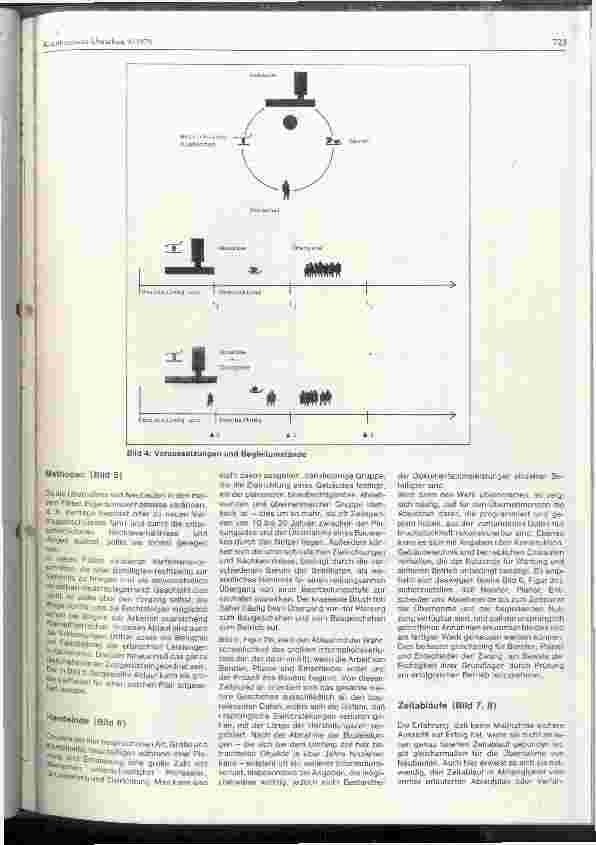 Vorschauseite 3: Probleme bei der Übernahme von Neubauten
