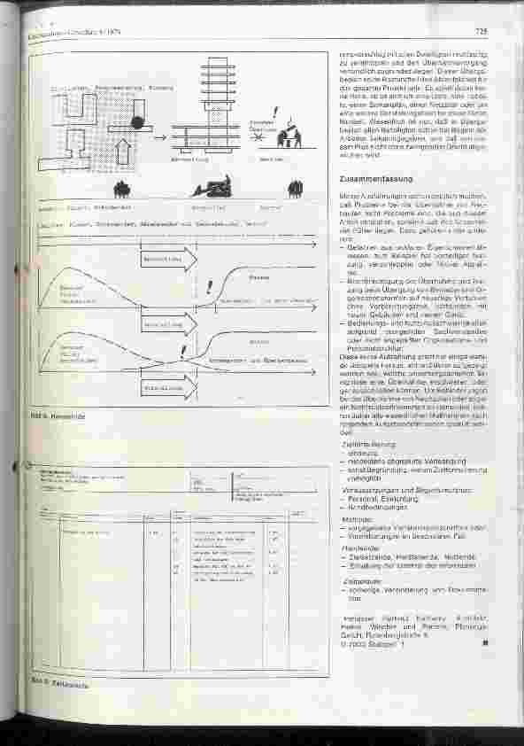 Vorschauseite 5: Probleme bei der Übernahme von Neubauten