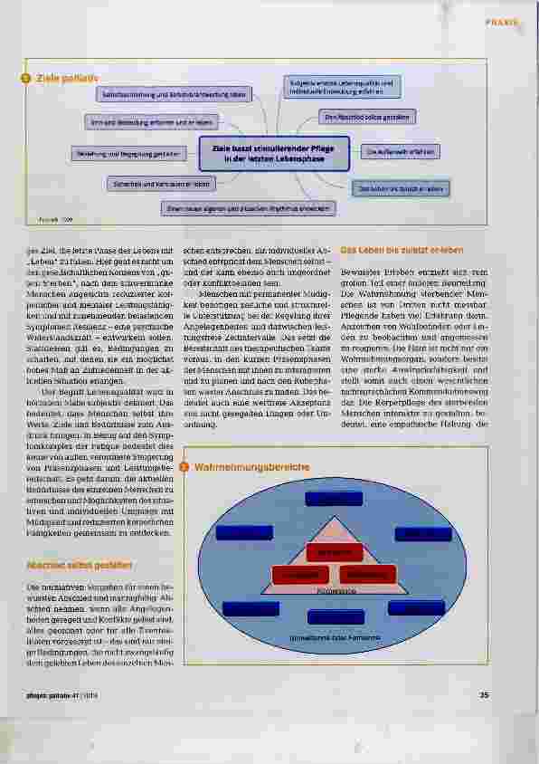 Vorschauseite 2: Basale Stimulation gegen Erschöpfung