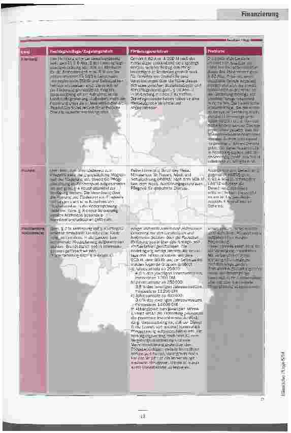 Vorschauseite 6: Wer zahlt die Investitionskosten? Problemaufriß und Vergleich zwischen den einzelnen Bundesländern
