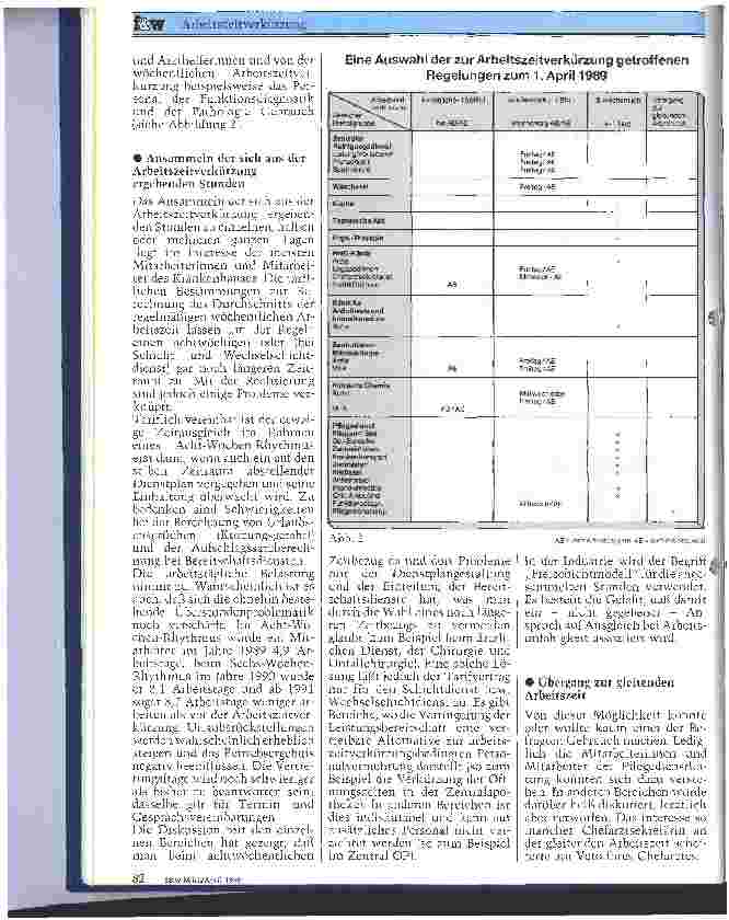 Vorschauseite 2: Arbeitszeitverkürzung - praktische Beispiele-