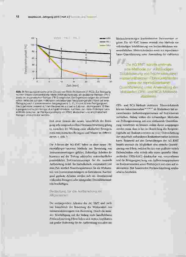 Vorschauseite 4: Reinigung, Reiniger, Prüfanschmutzung und Leitparameter - Fibrin erst jetzt gezähmt
