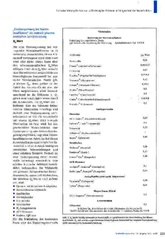 Vorschauseite 3: Individualisierung der Arzneimitteldosierung bei Patienten mit eingeschränkter Nierenfunktion